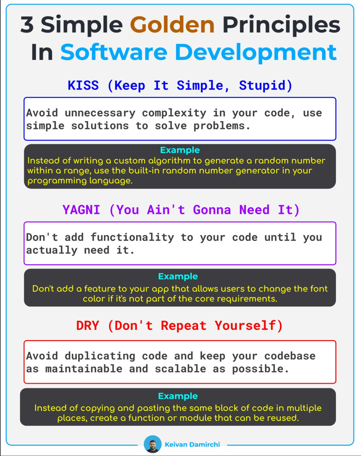 3_Simple_Golden_Principles In_Software_Development