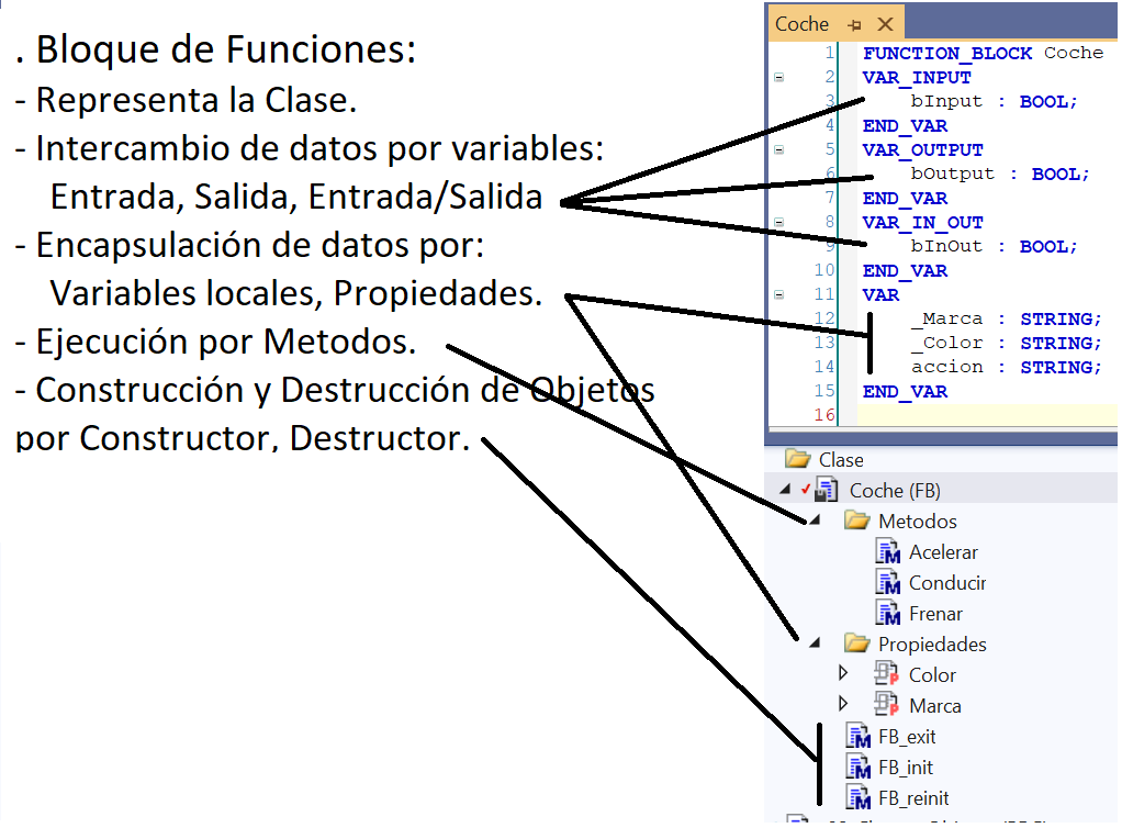 Function_Block