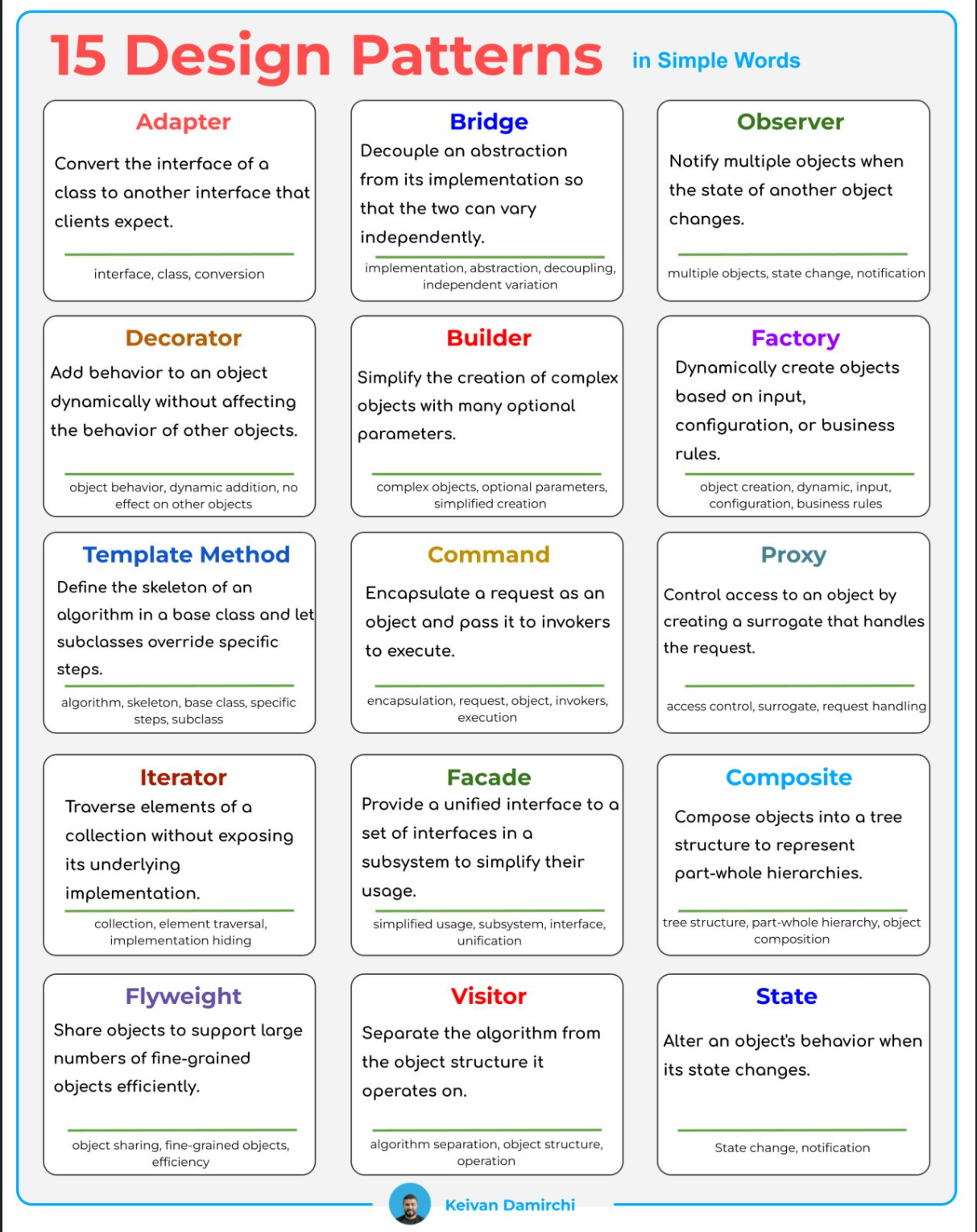 Design_patterns_15