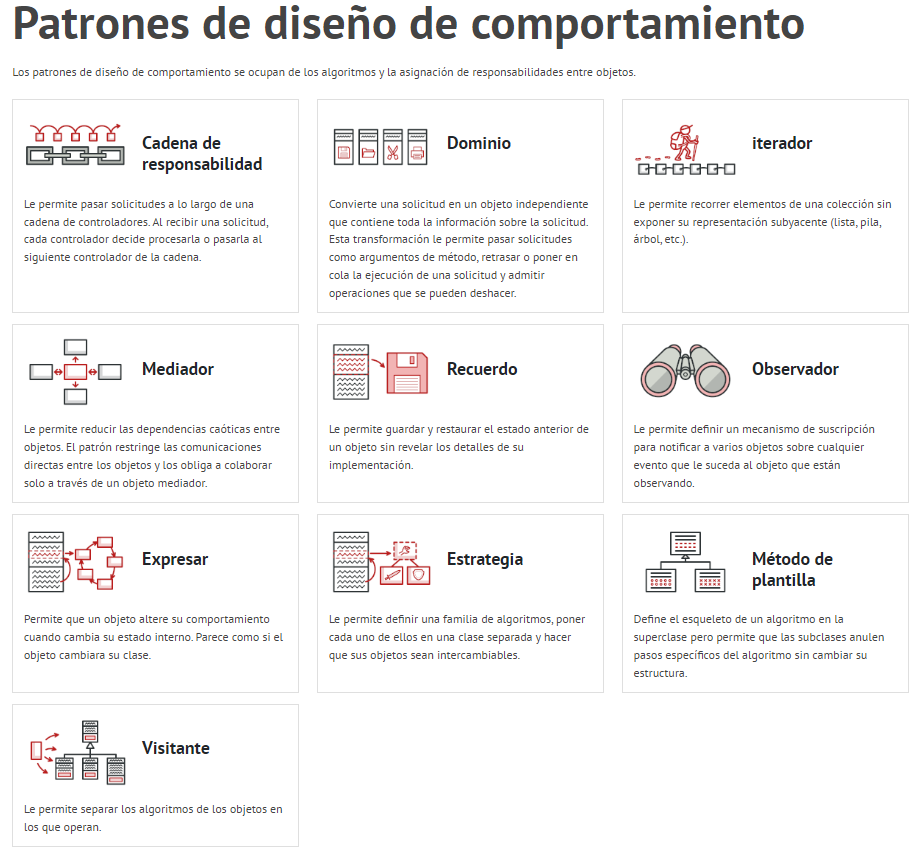 Patrones_de_Diseño_de_Comportamiento